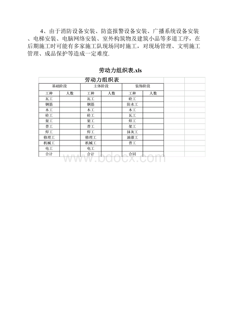 图书馆新馆施工组织设计.docx_第2页