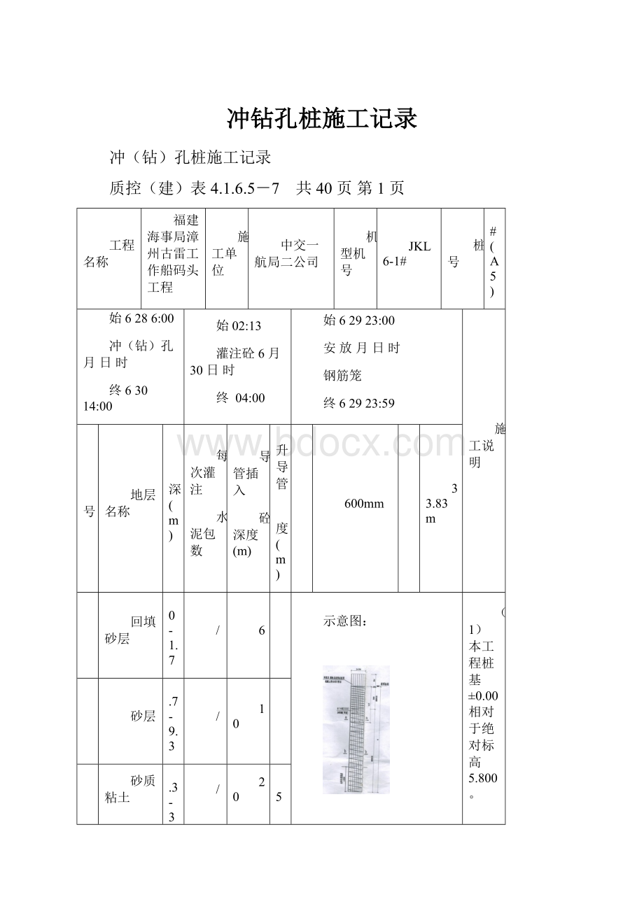 冲钻孔桩施工记录.docx