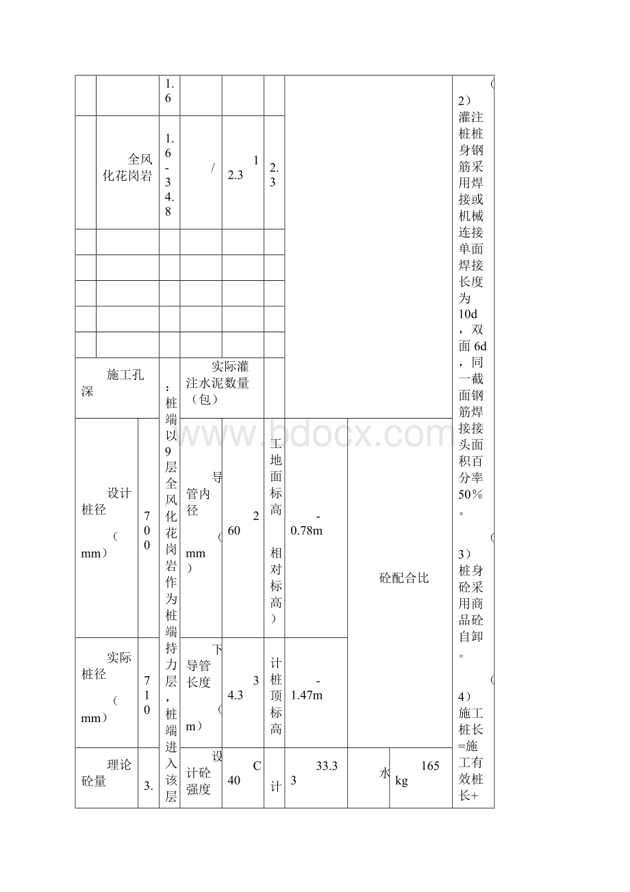 冲钻孔桩施工记录.docx_第2页