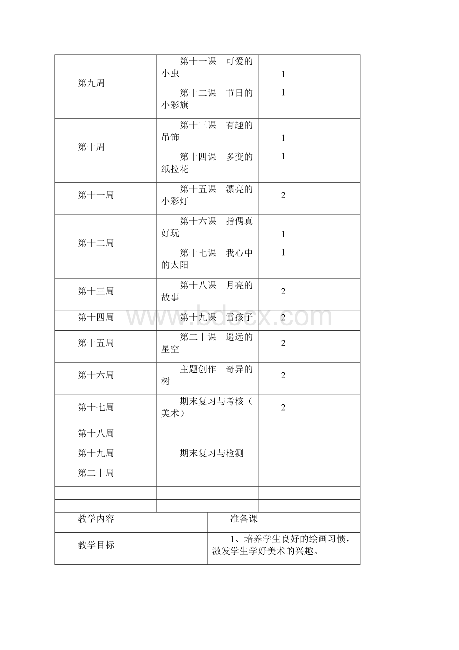 岭南版小学一年级上册美术教案.docx_第3页