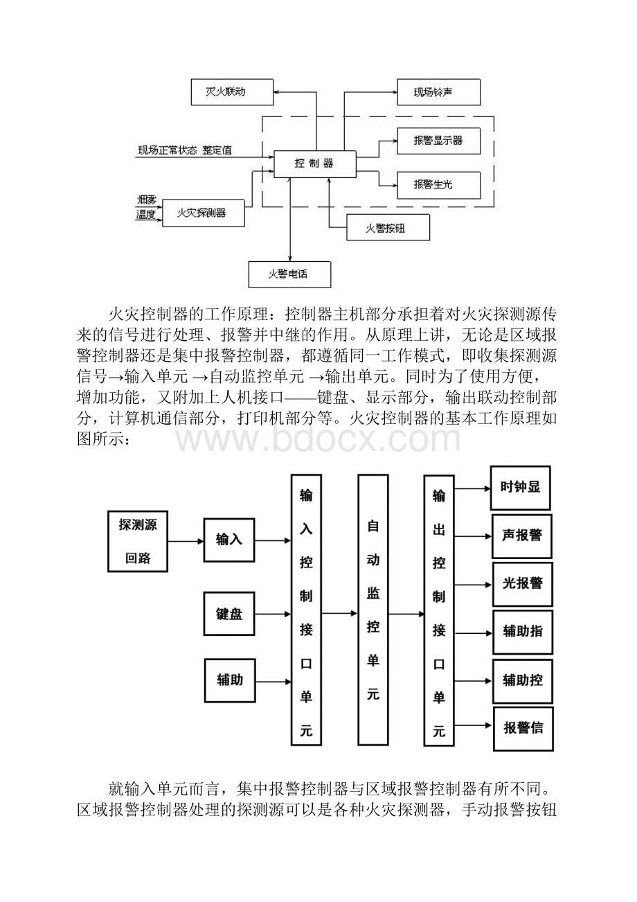 火灾自动报警系统.docx_第3页