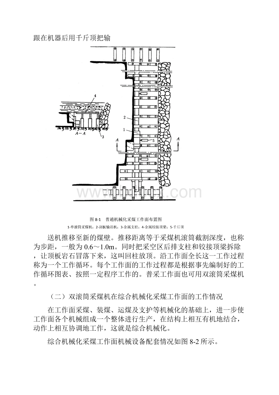 第三章采煤机械.docx_第3页