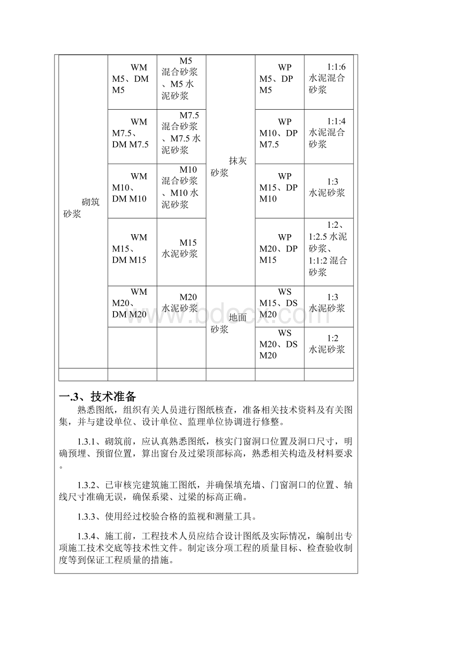 二次结构砌筑技术交底.docx_第2页