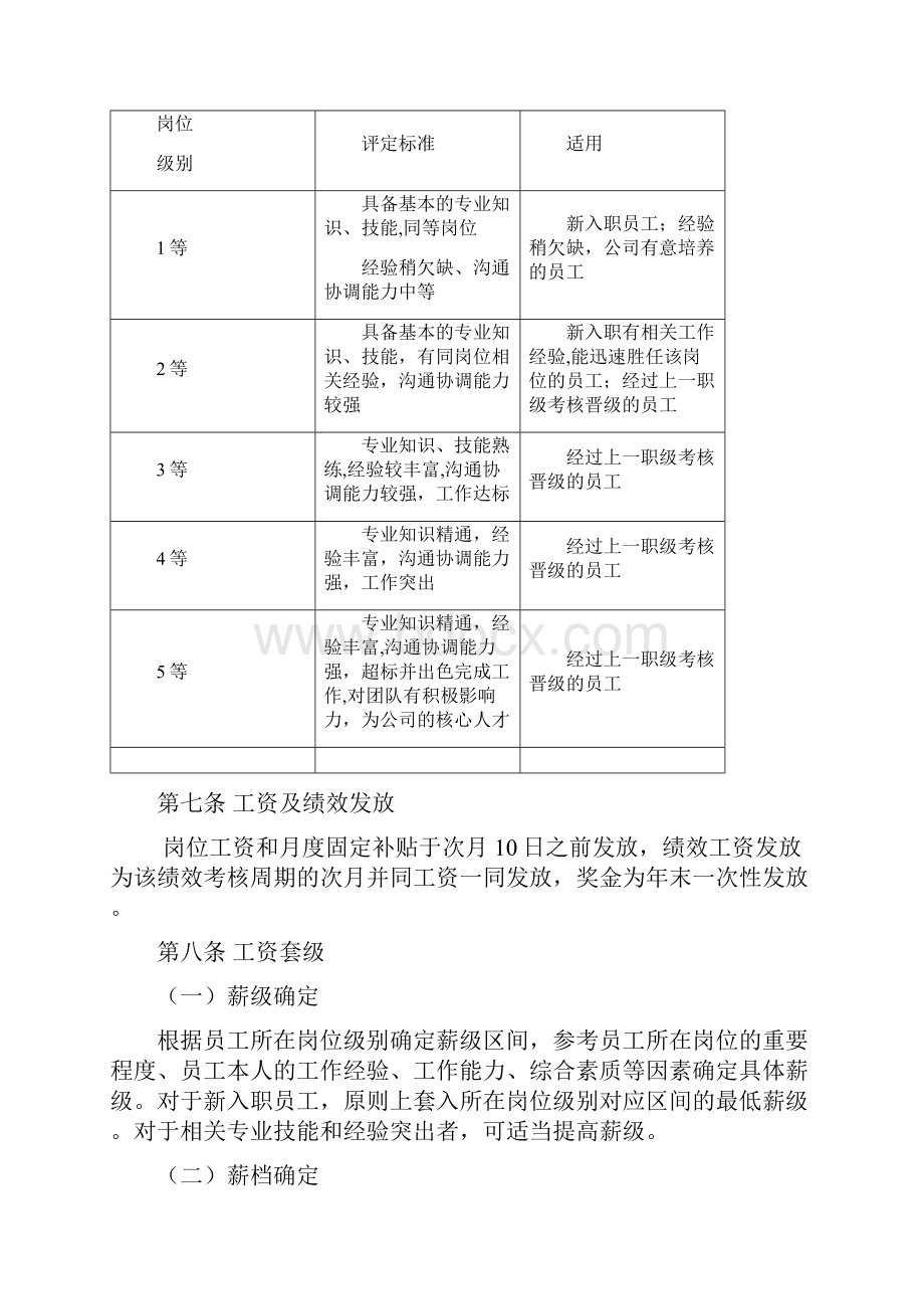 薪酬管理办法试行.docx_第3页