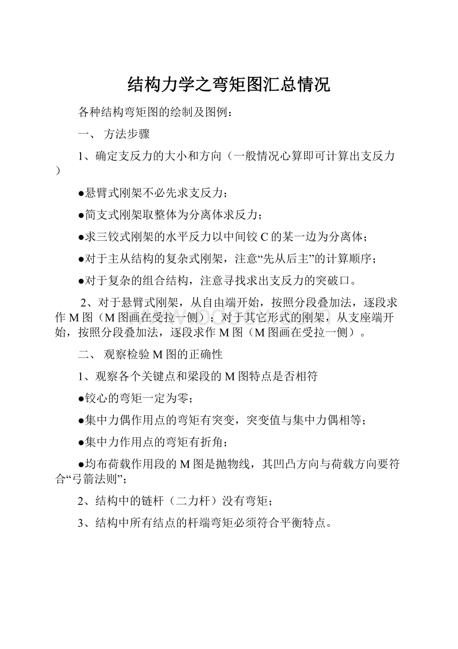 结构力学之弯矩图汇总情况.docx_第1页