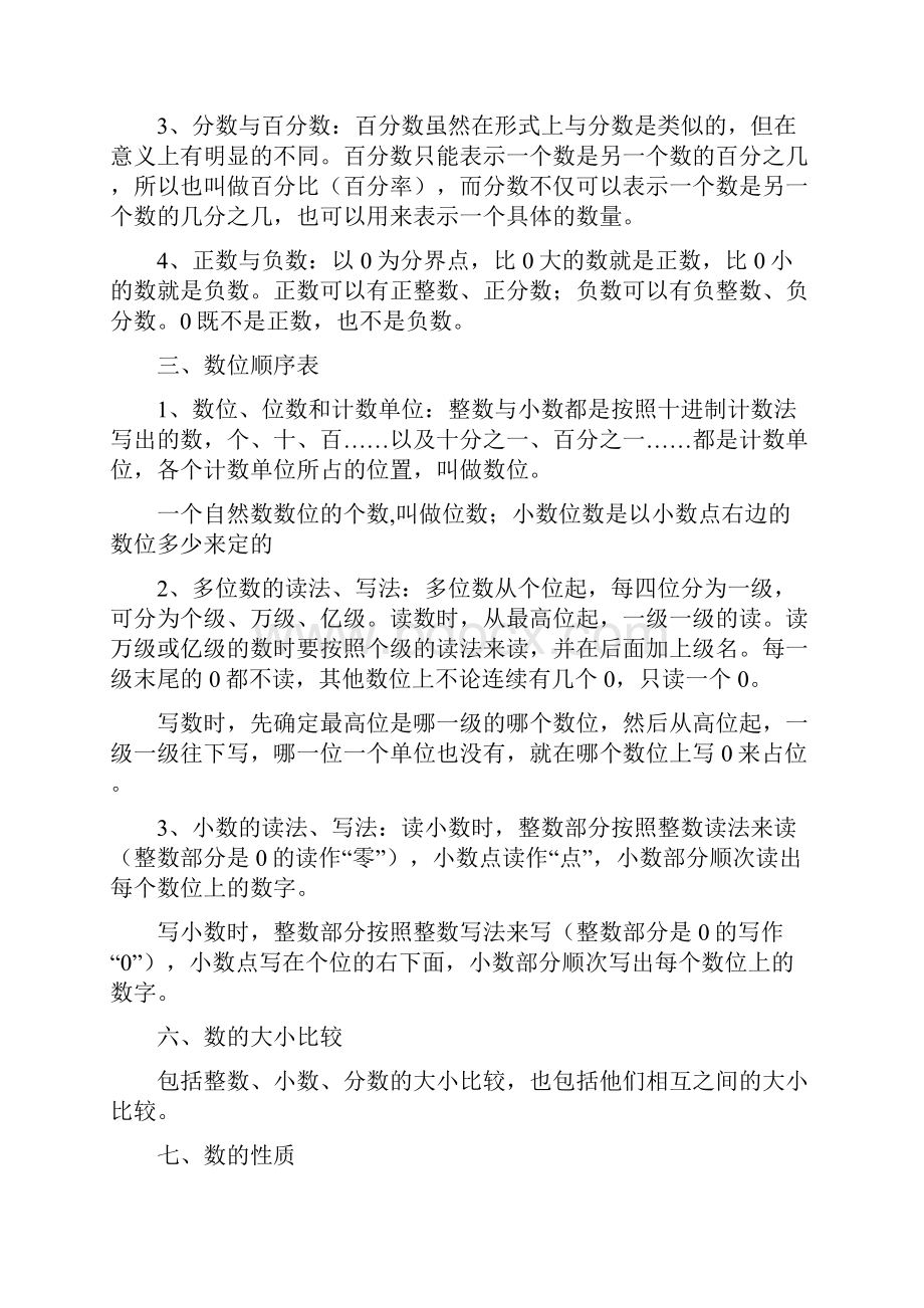 苏教版六年级数学小升初知识点整理.docx_第2页