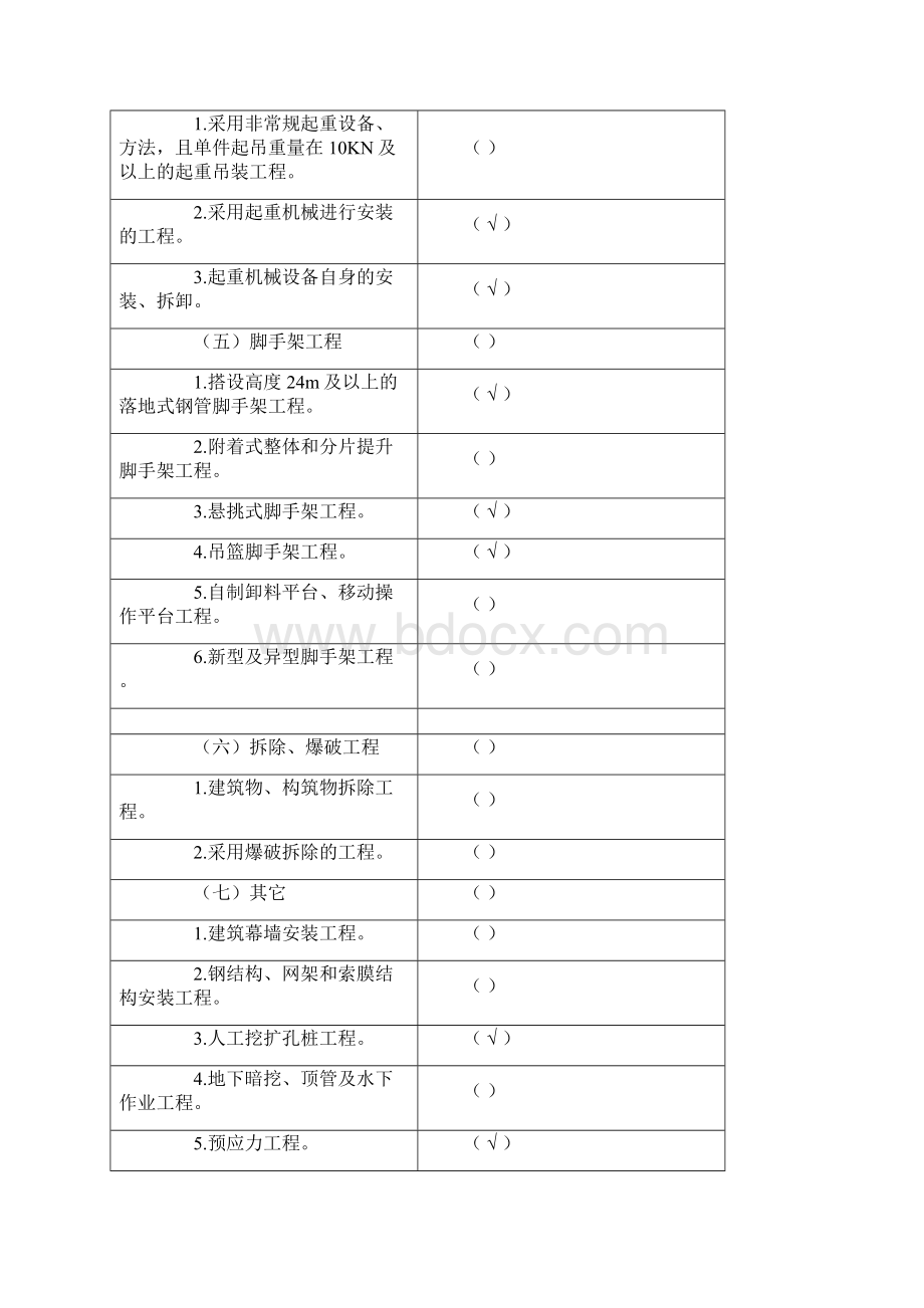 危大工程安全管理措施.docx_第2页