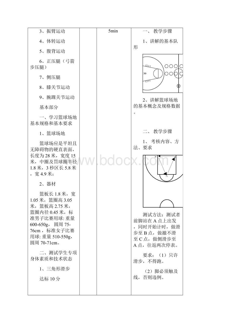 名校整套篮球教案.docx_第2页