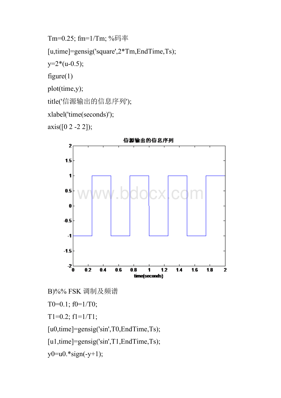 扩频通信实验及完整代码.docx_第3页