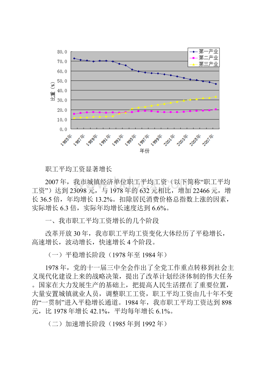 改革开放三十年就业形势趋好工资水平提高.docx_第3页