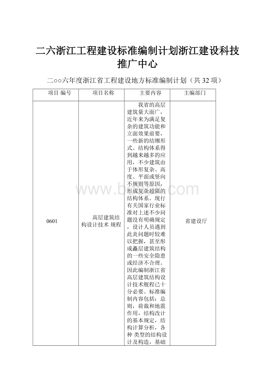 二六浙江工程建设标准编制计划浙江建设科技推广中心.docx_第1页