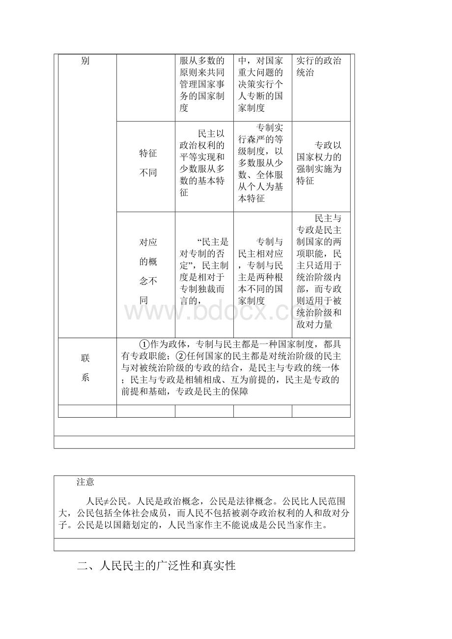 贵州剑河民族中学高考政治考点总结必修二1人教版.docx_第2页