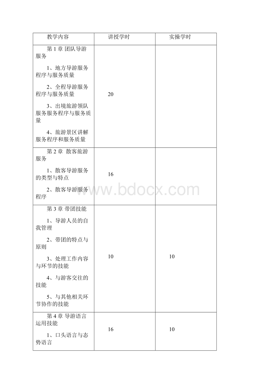 《导游实务》教学大纲.docx_第2页