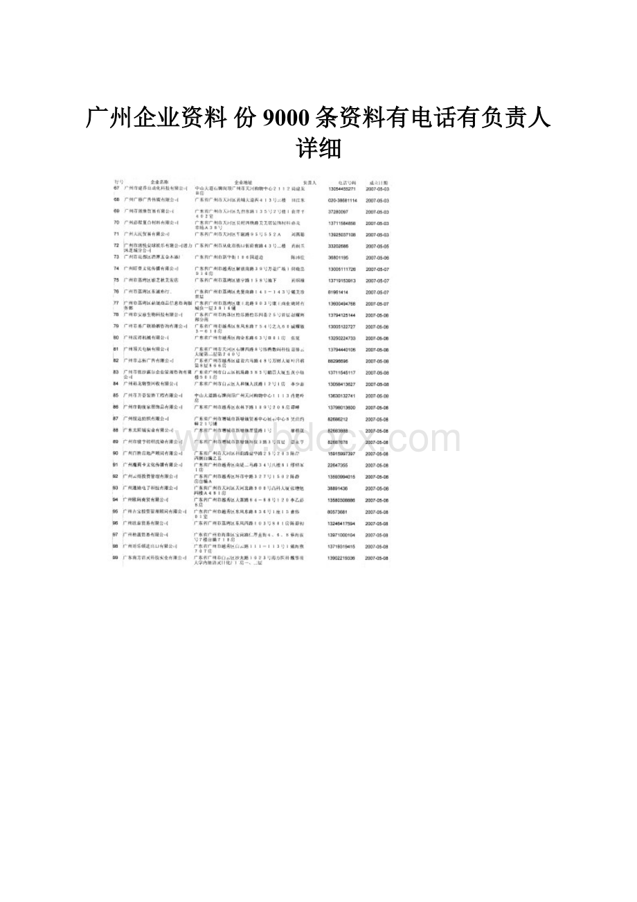 广州企业资料 份9000条资料有电话有负责人 详细.docx_第1页