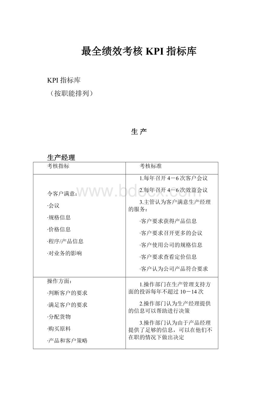 最全绩效考核KPI指标库.docx_第1页