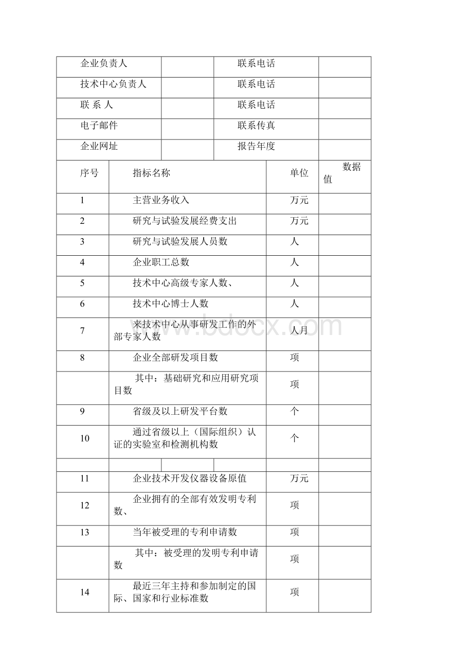 四川企业技术中心认定评价工作.docx_第3页