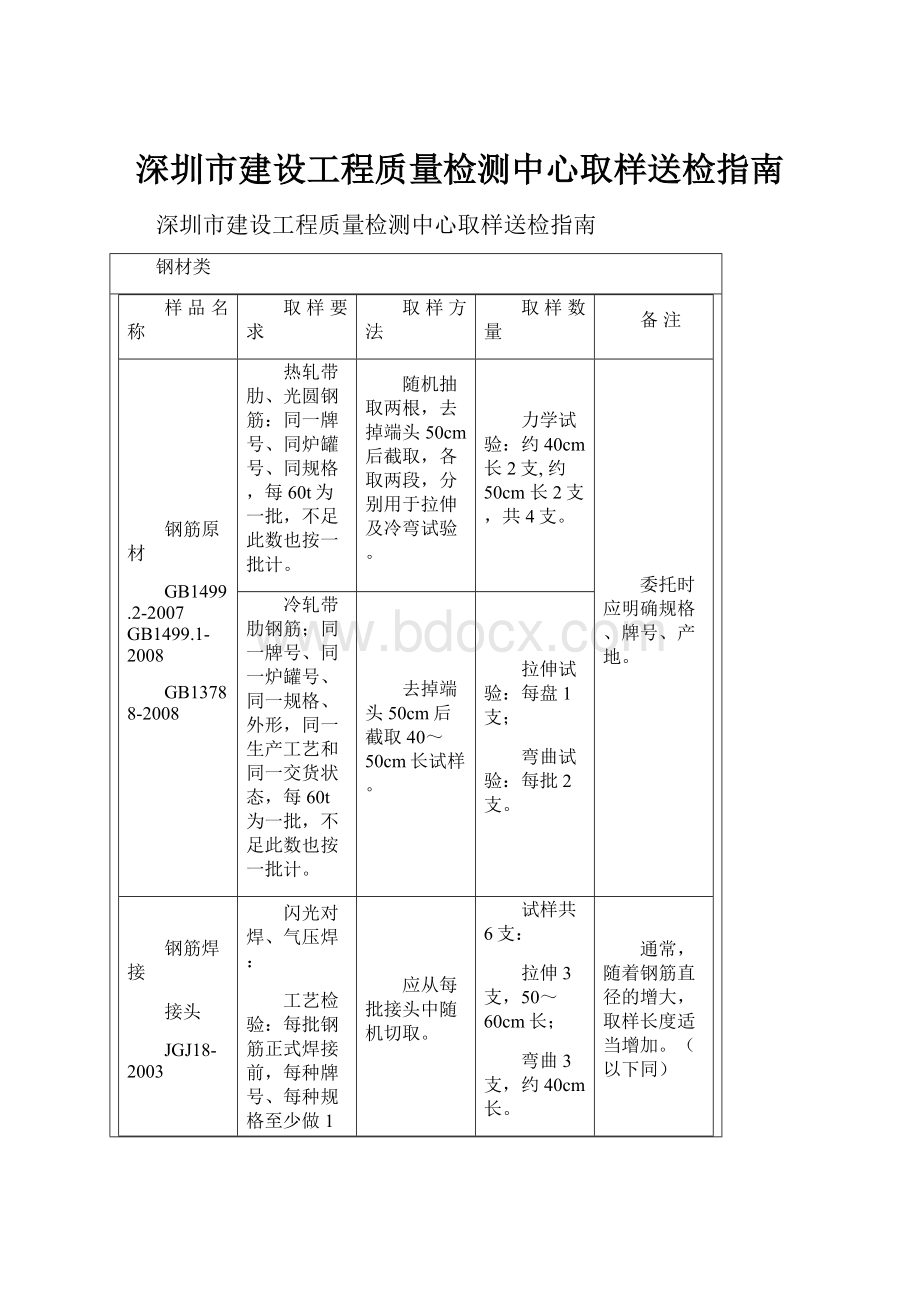 深圳市建设工程质量检测中心取样送检指南.docx_第1页