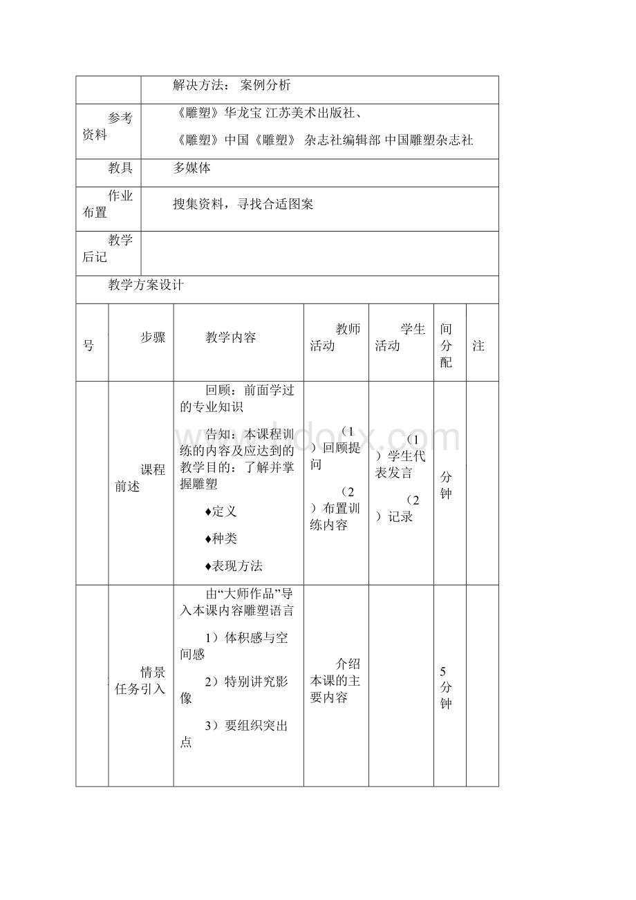 公共雕塑教案新共42页.docx_第2页