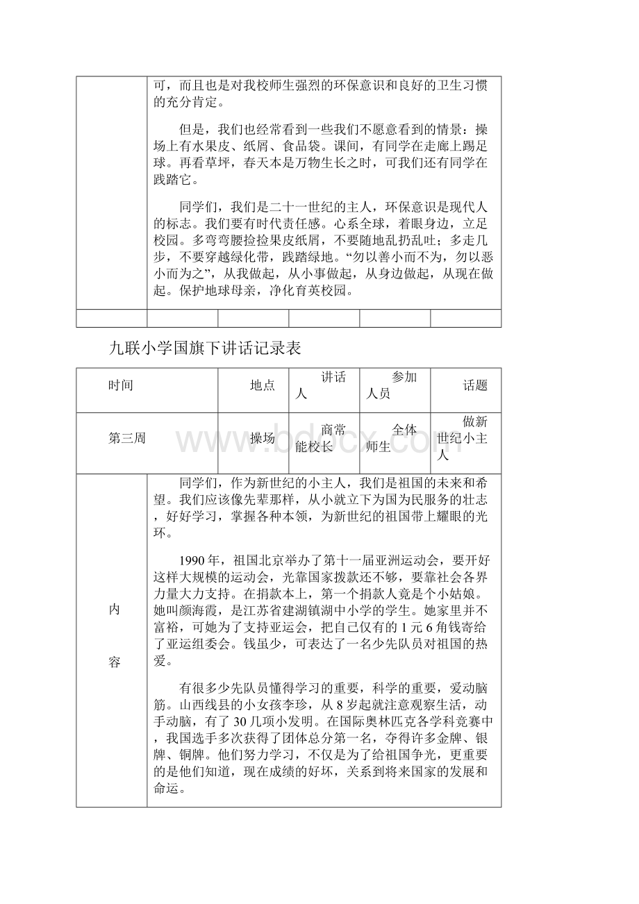 国旗下讲话记录表下.docx_第3页