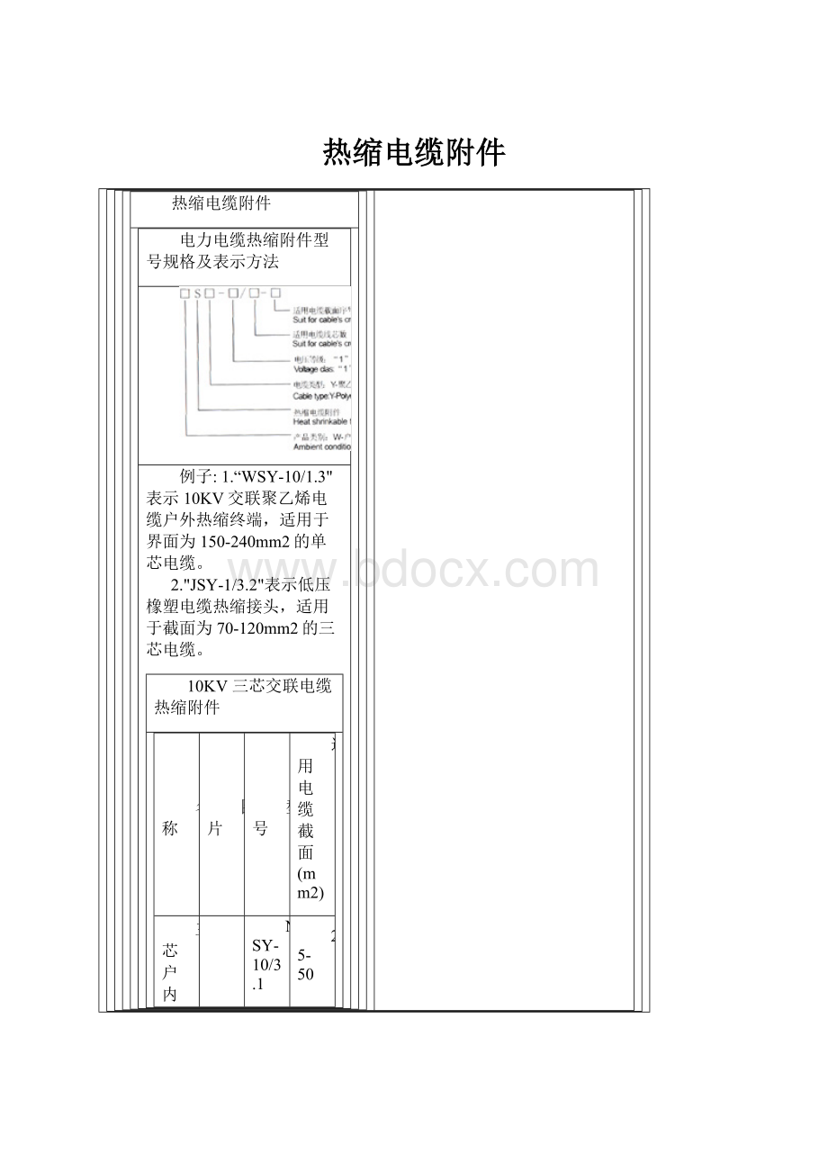 热缩电缆附件.docx_第1页