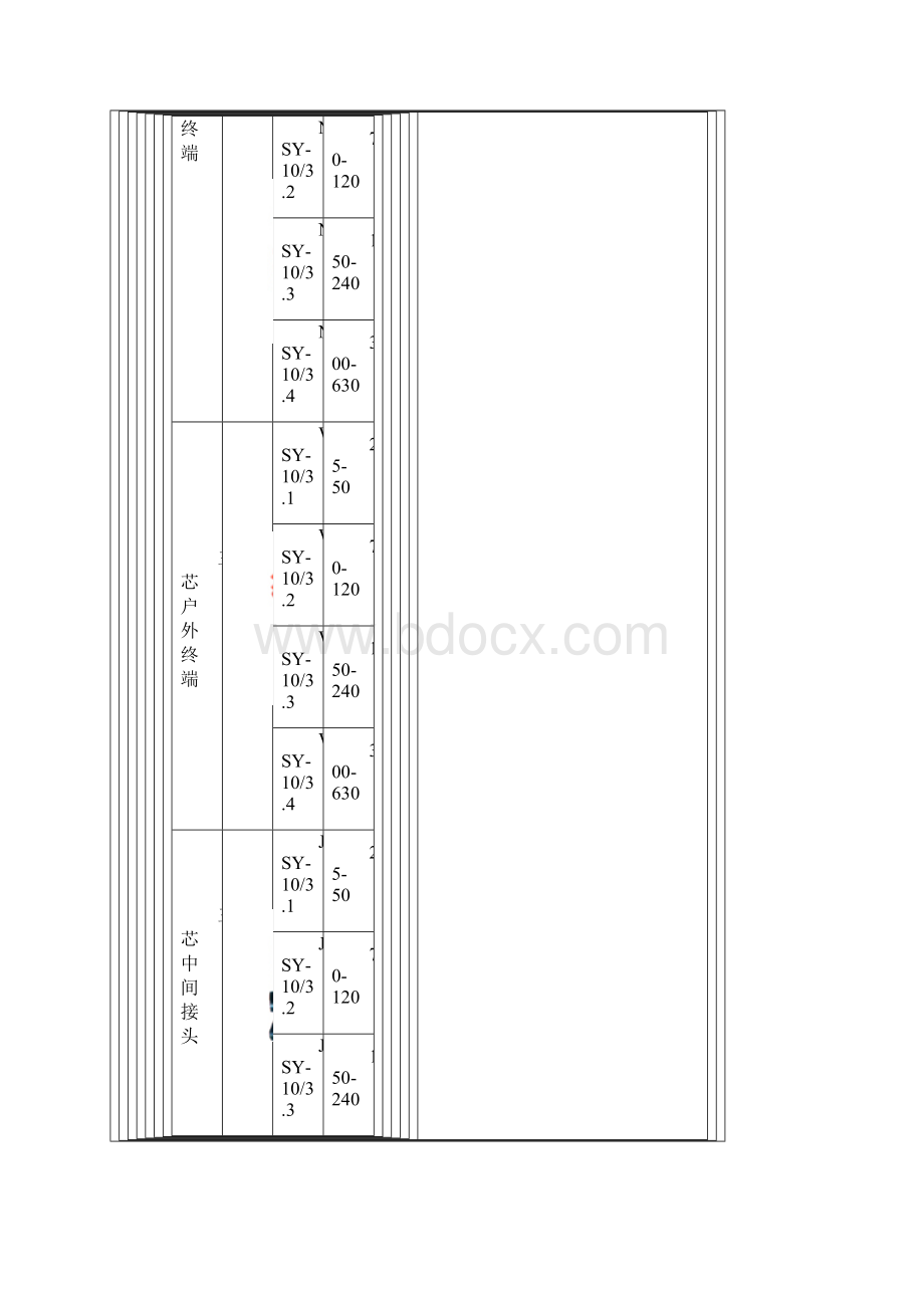 热缩电缆附件.docx_第2页