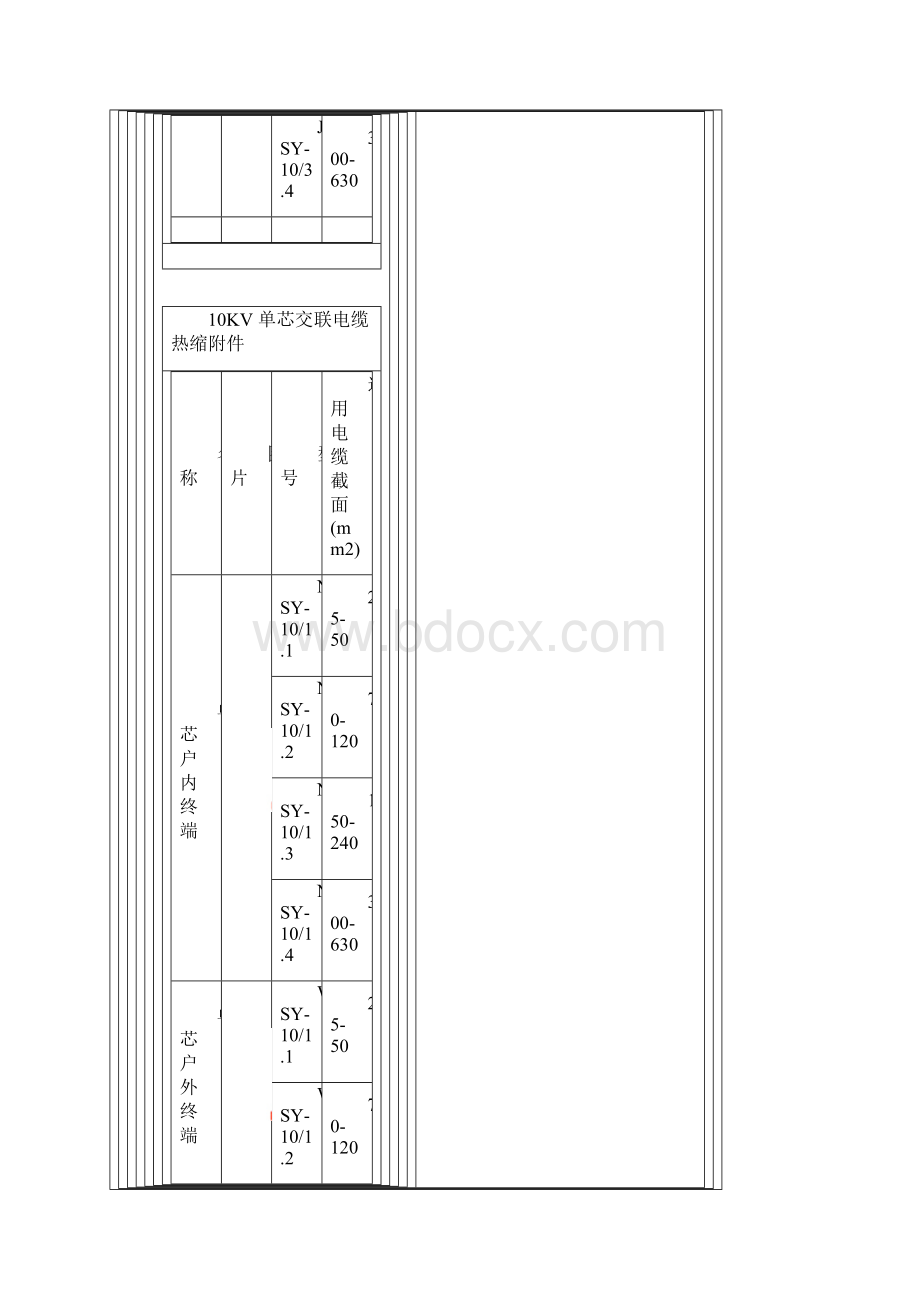 热缩电缆附件.docx_第3页