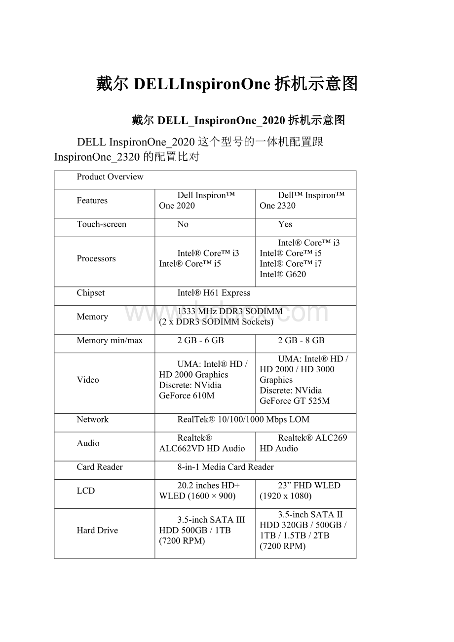 戴尔DELLInspironOne拆机示意图.docx