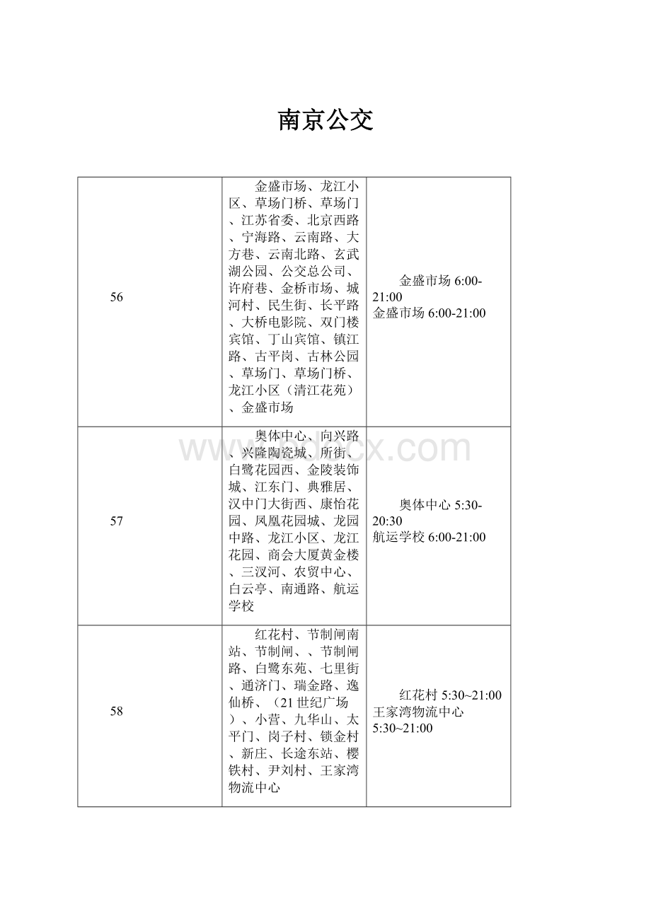 南京公交.docx