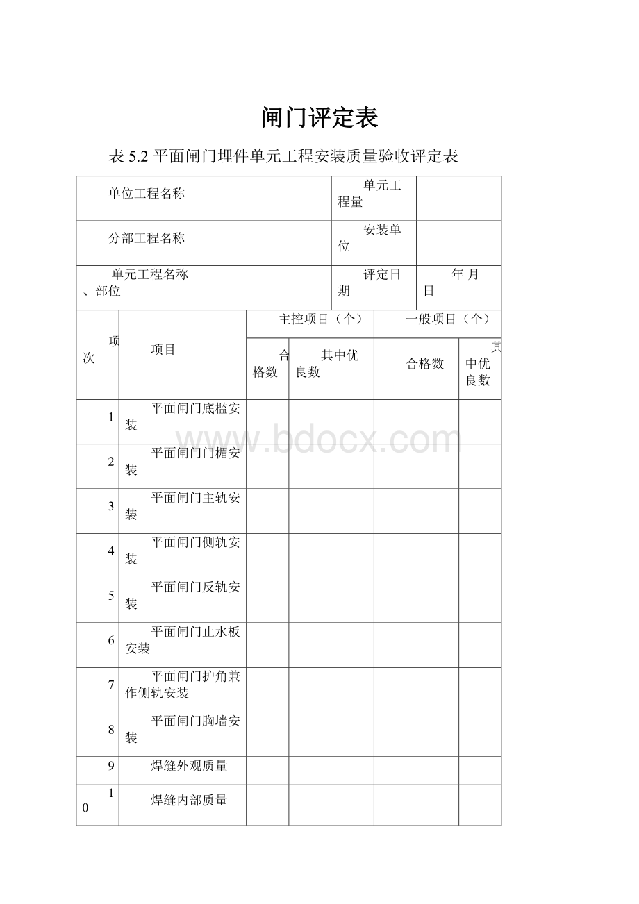 闸门评定表.docx