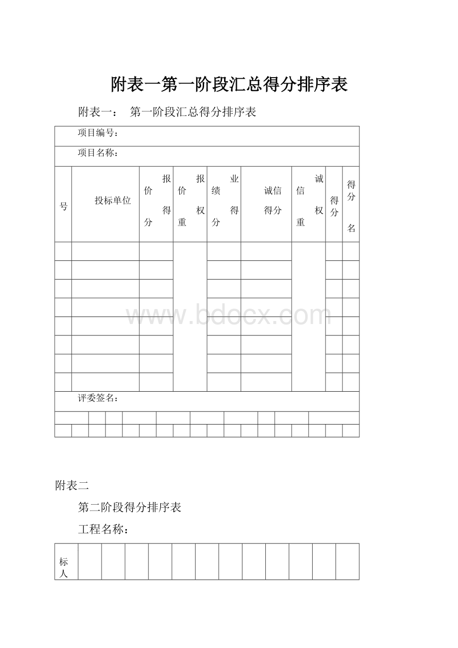 附表一第一阶段汇总得分排序表.docx_第1页