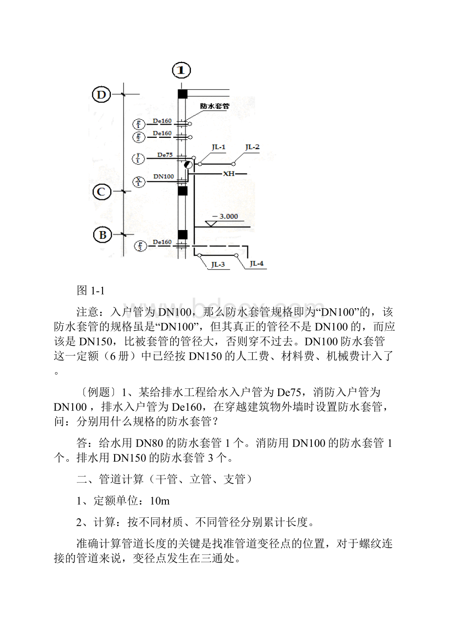 安装工程识图算量及工程造价给排水专业.docx_第2页