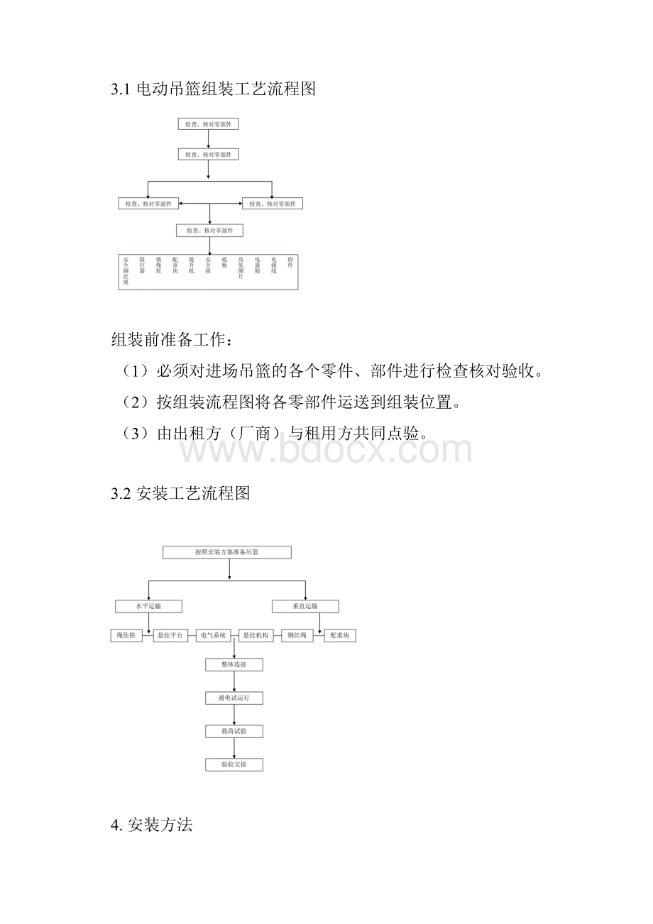 电动吊篮安拆方案.docx_第3页