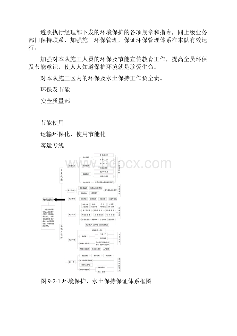 9第九节施工环保水土保持措施.docx_第3页