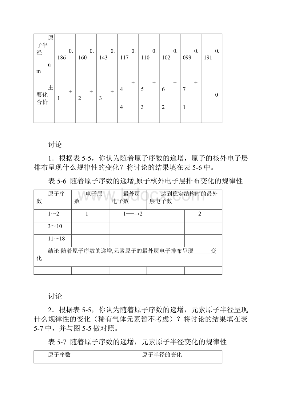 现行人教社高中化学必修一 第五章3.docx_第3页