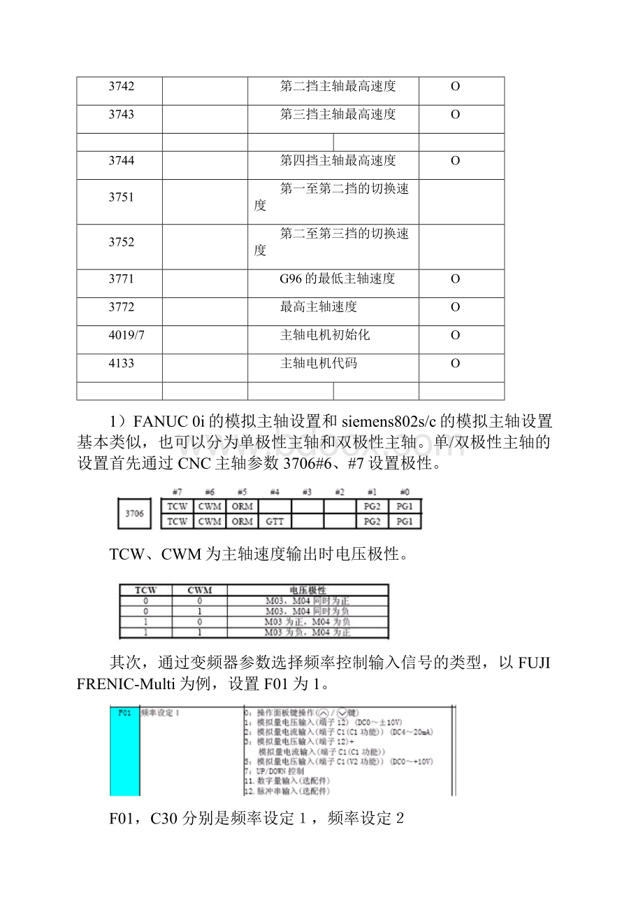 FANUC0iMate数控系统主轴驱动的连接.docx_第3页