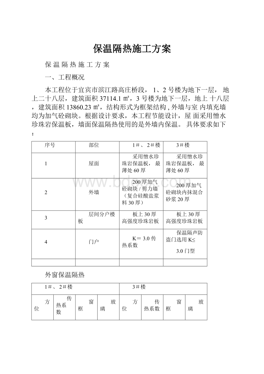 保温隔热施工方案.docx_第1页