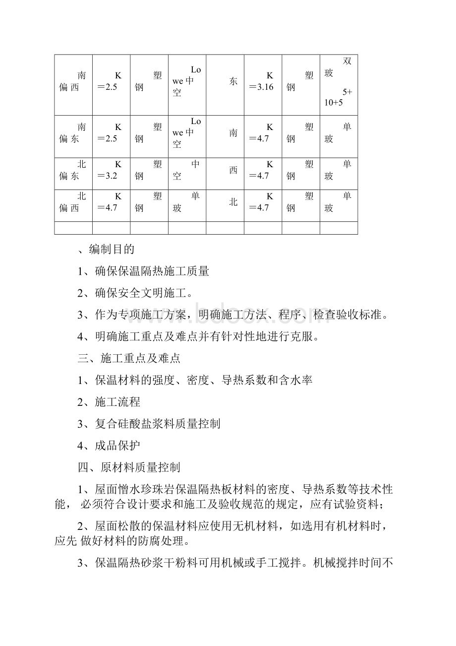 保温隔热施工方案.docx_第2页