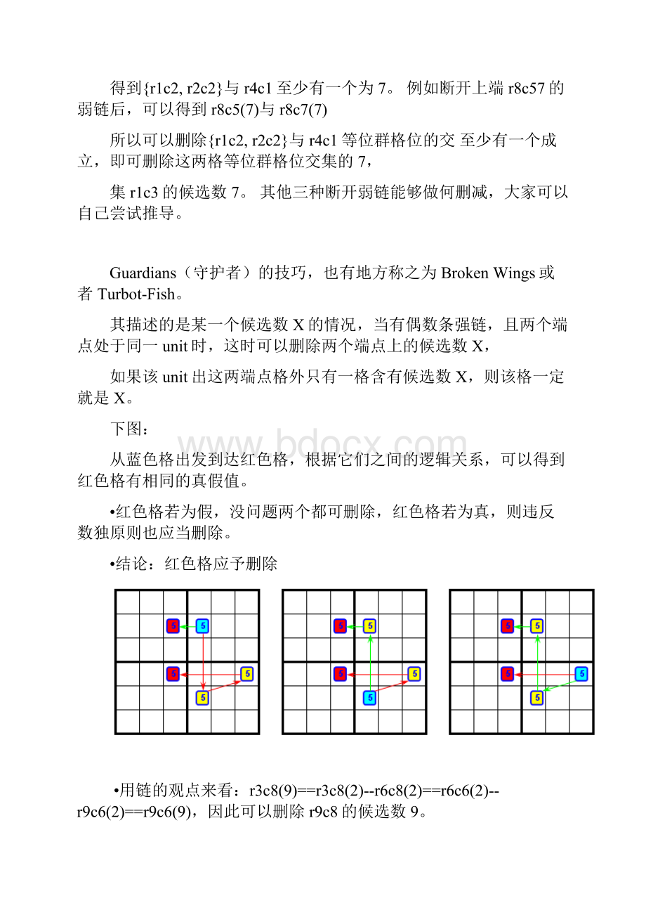 数独九宫格各种链的关系.docx_第3页