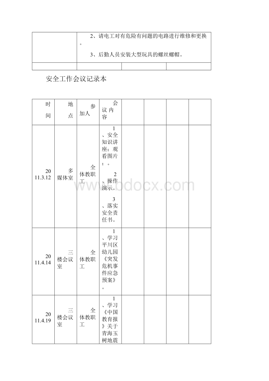 幼儿园安全工作台账.docx_第2页