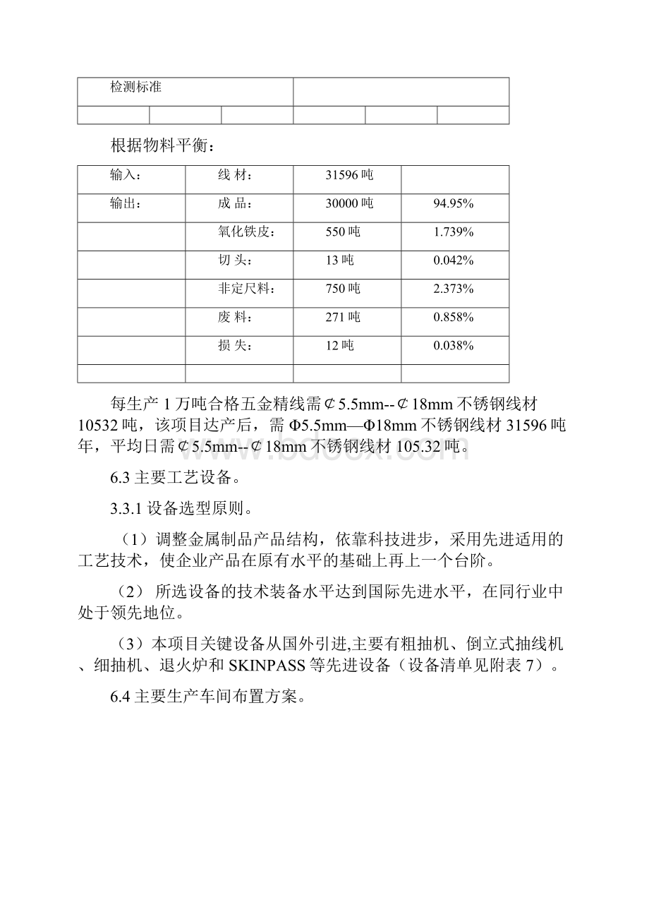 强烈推荐年产3万吨五金精线制品新建项目的可行性研究报告.docx_第3页