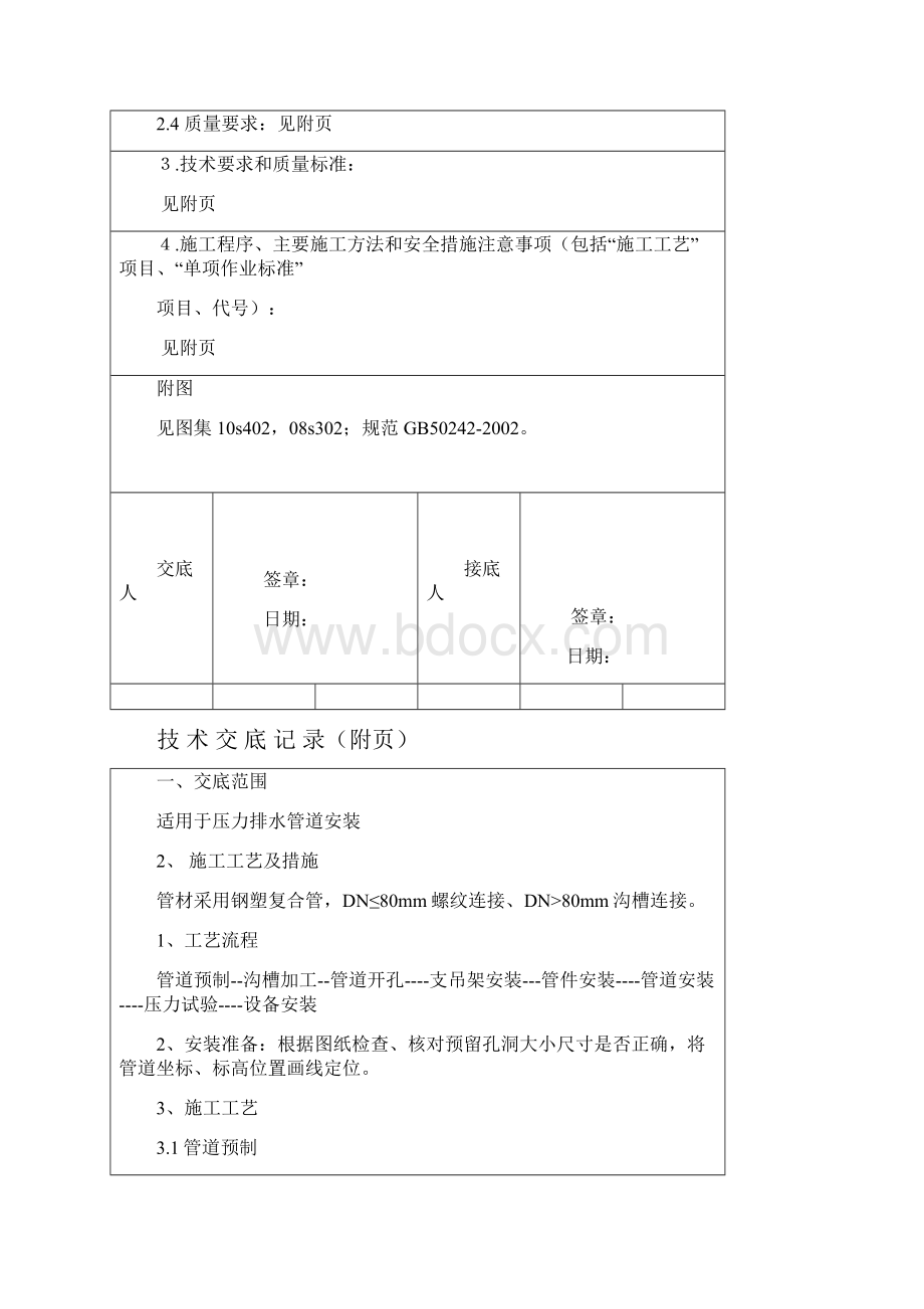 钢塑复合管安装建筑类别.docx_第2页