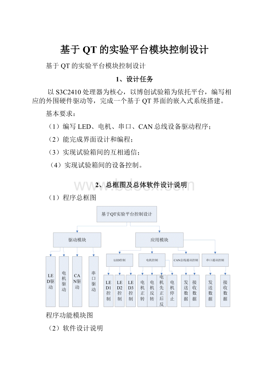 基于QT的实验平台模块控制设计.docx