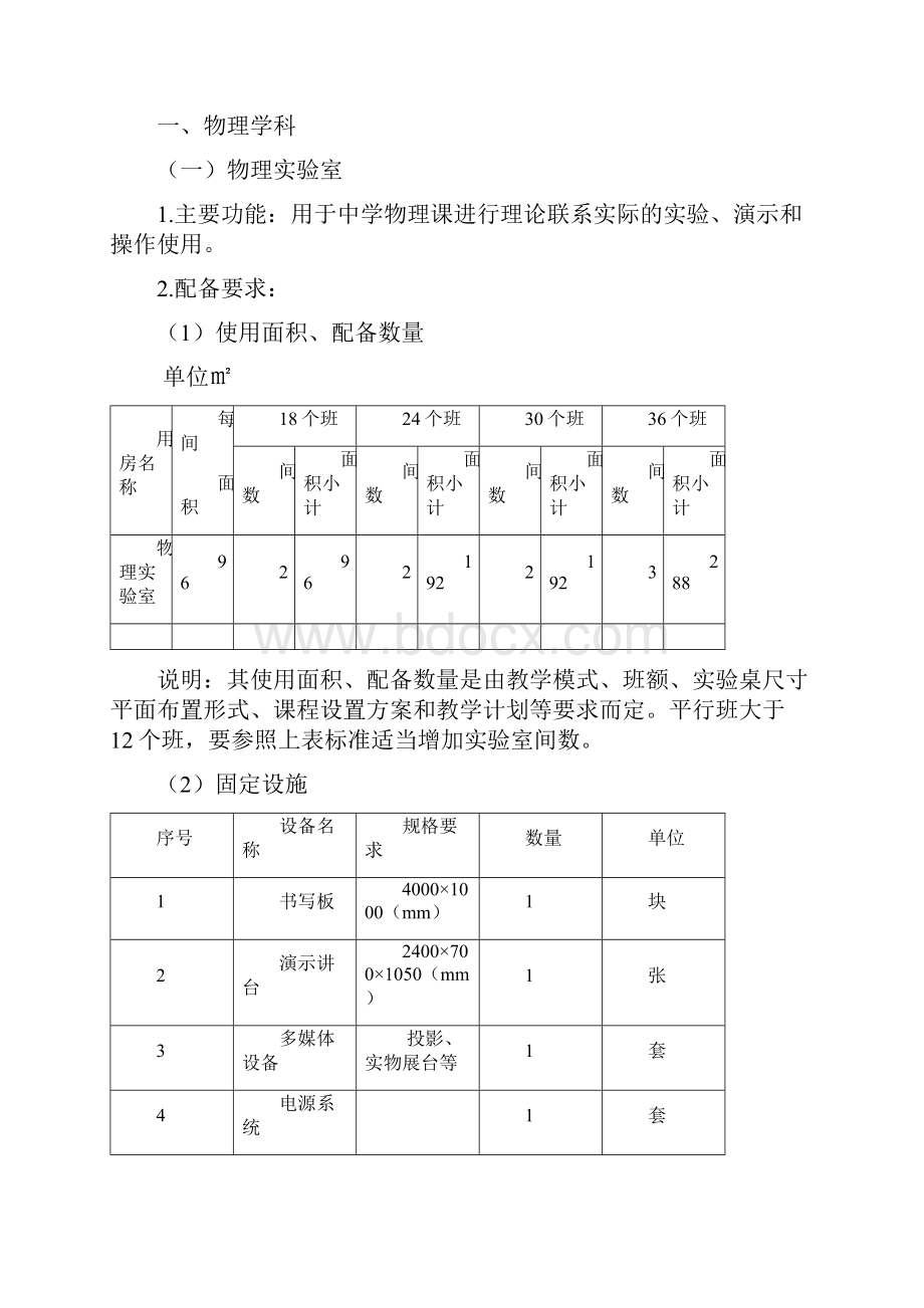 环翠区学校实验室建设与管理规程.docx_第2页