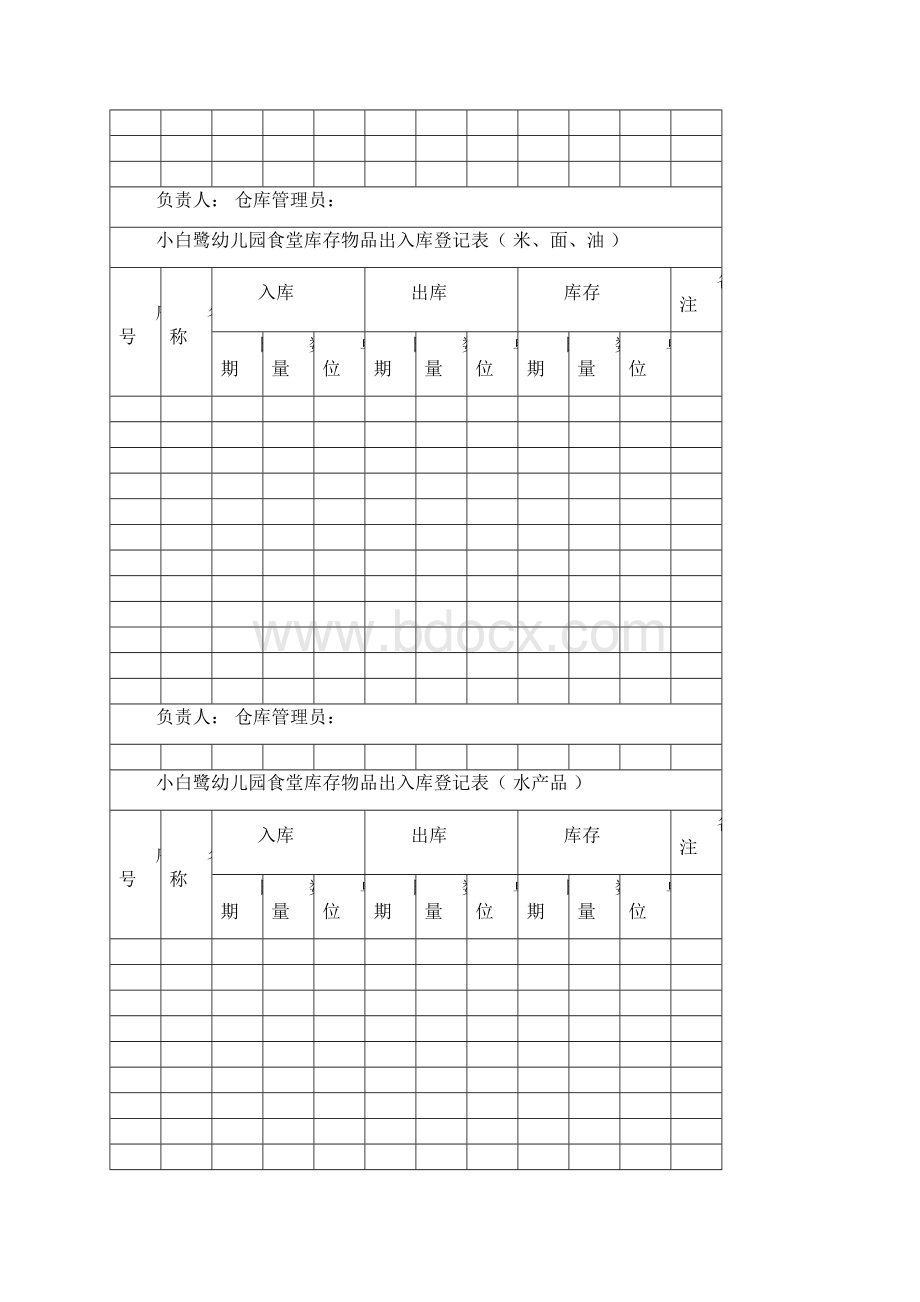 小白鹭幼儿园食堂库存物品出入库登记表.docx_第3页