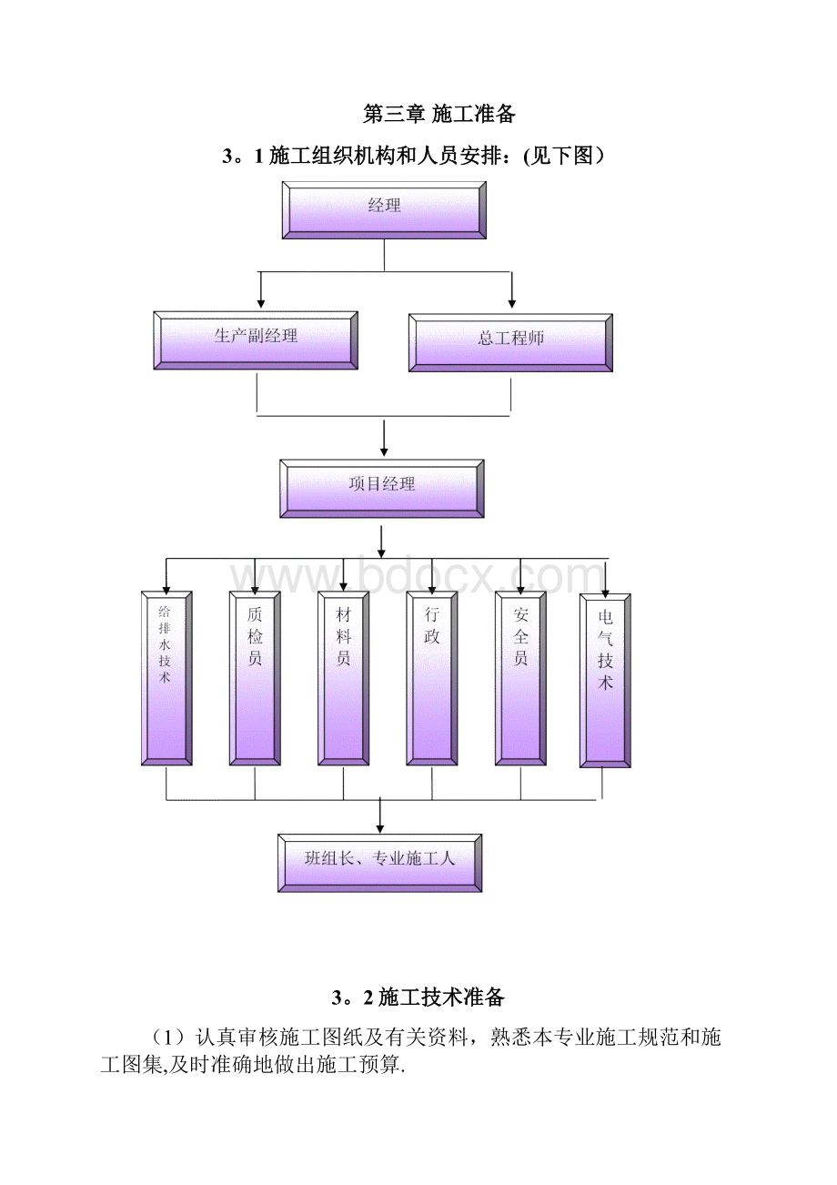 精品建筑施工资料暖气改造施工方案secret.docx_第3页