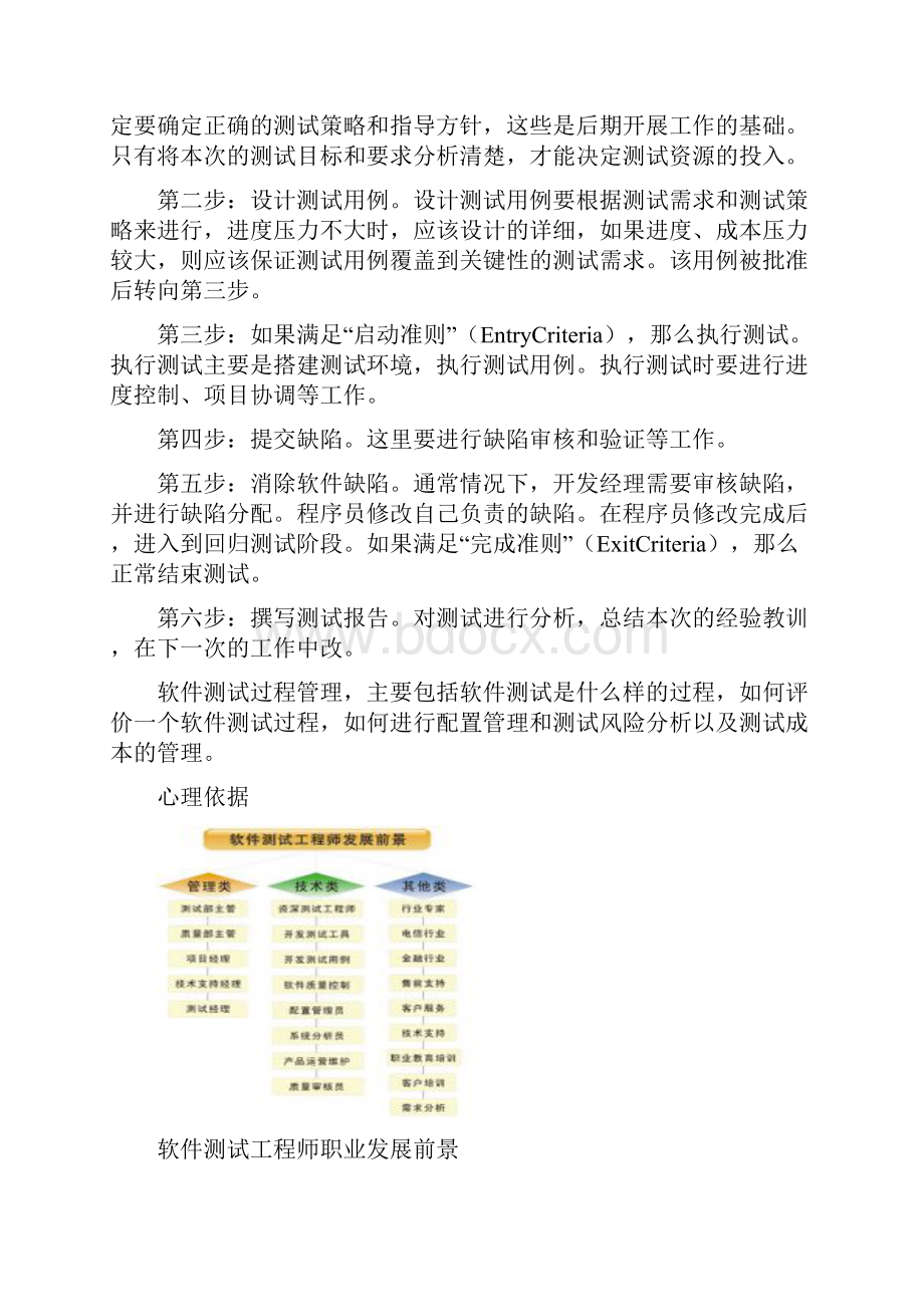 软件测试.docx_第3页