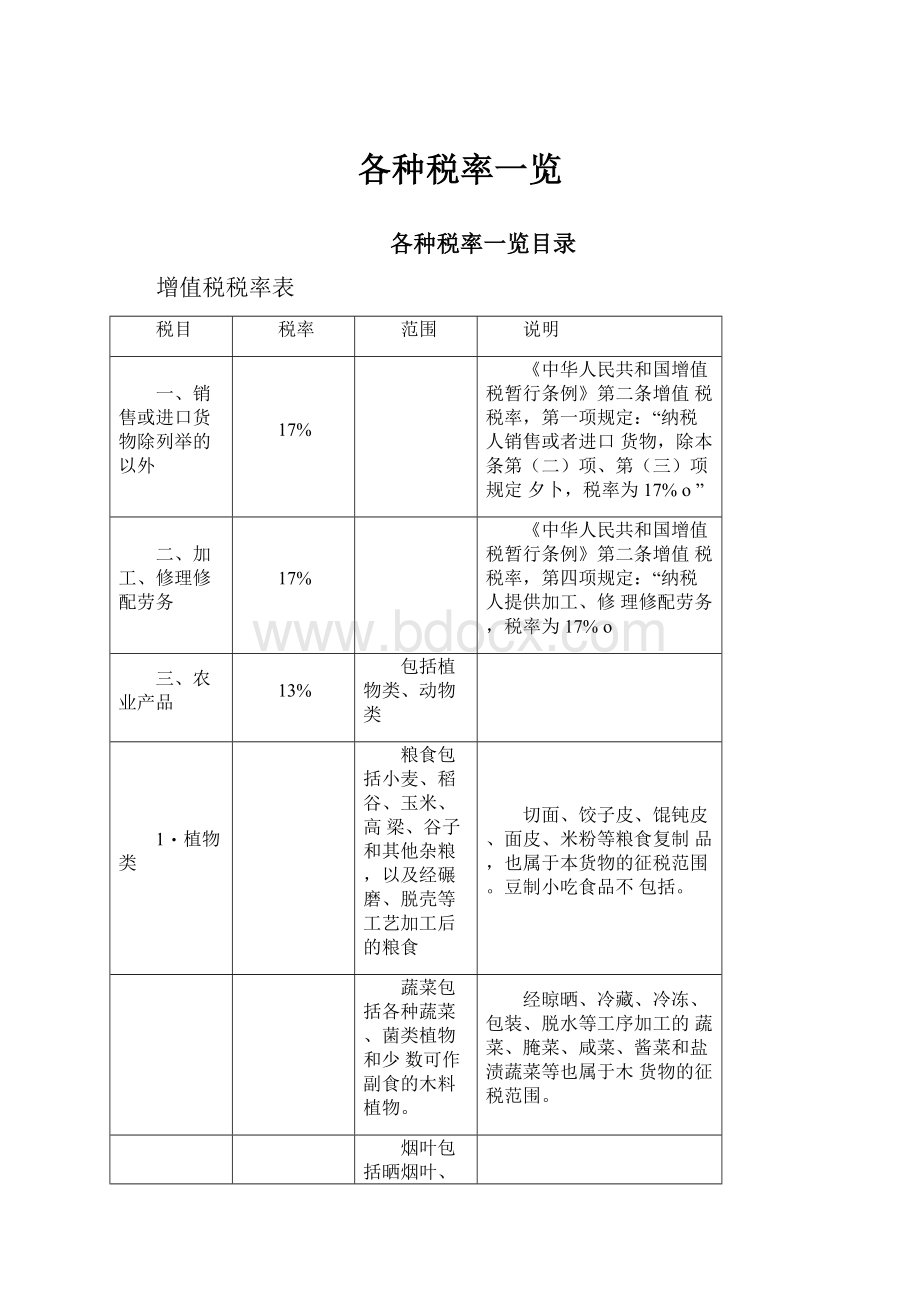 各种税率一览.docx