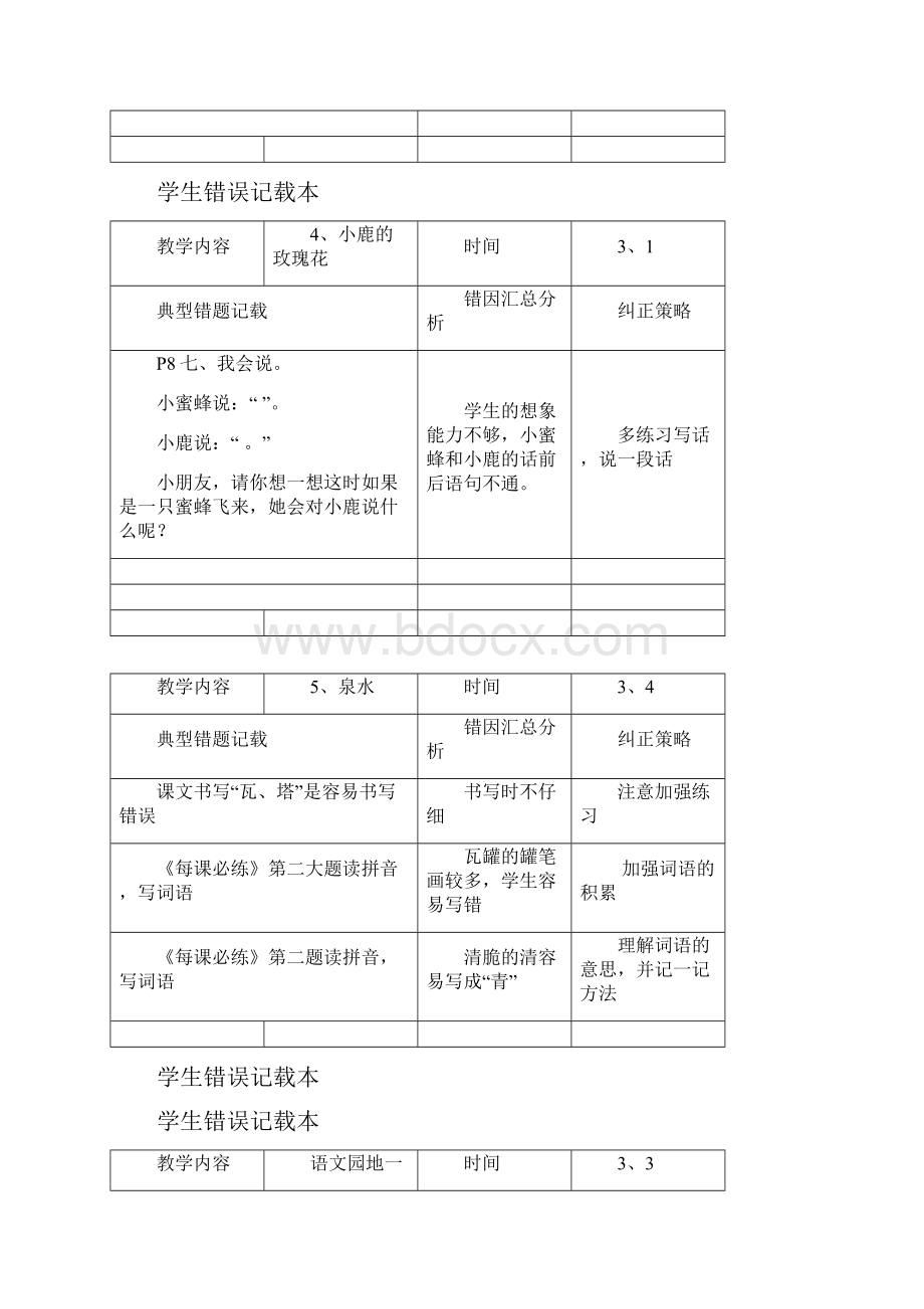 二年级语文学生作业错误记载.docx_第3页