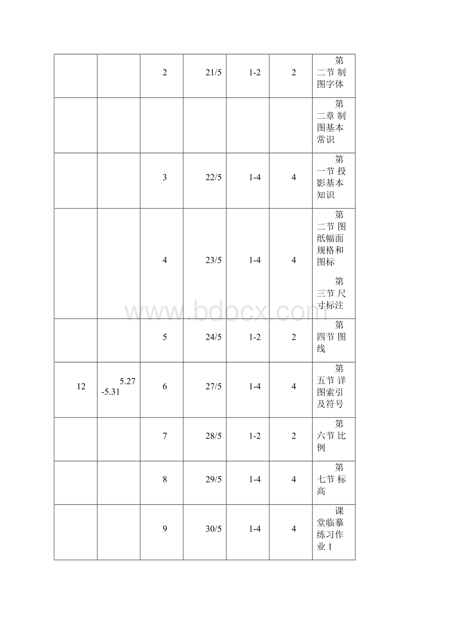 1213212环艺1建筑制图与透视教案模板解析.docx_第2页