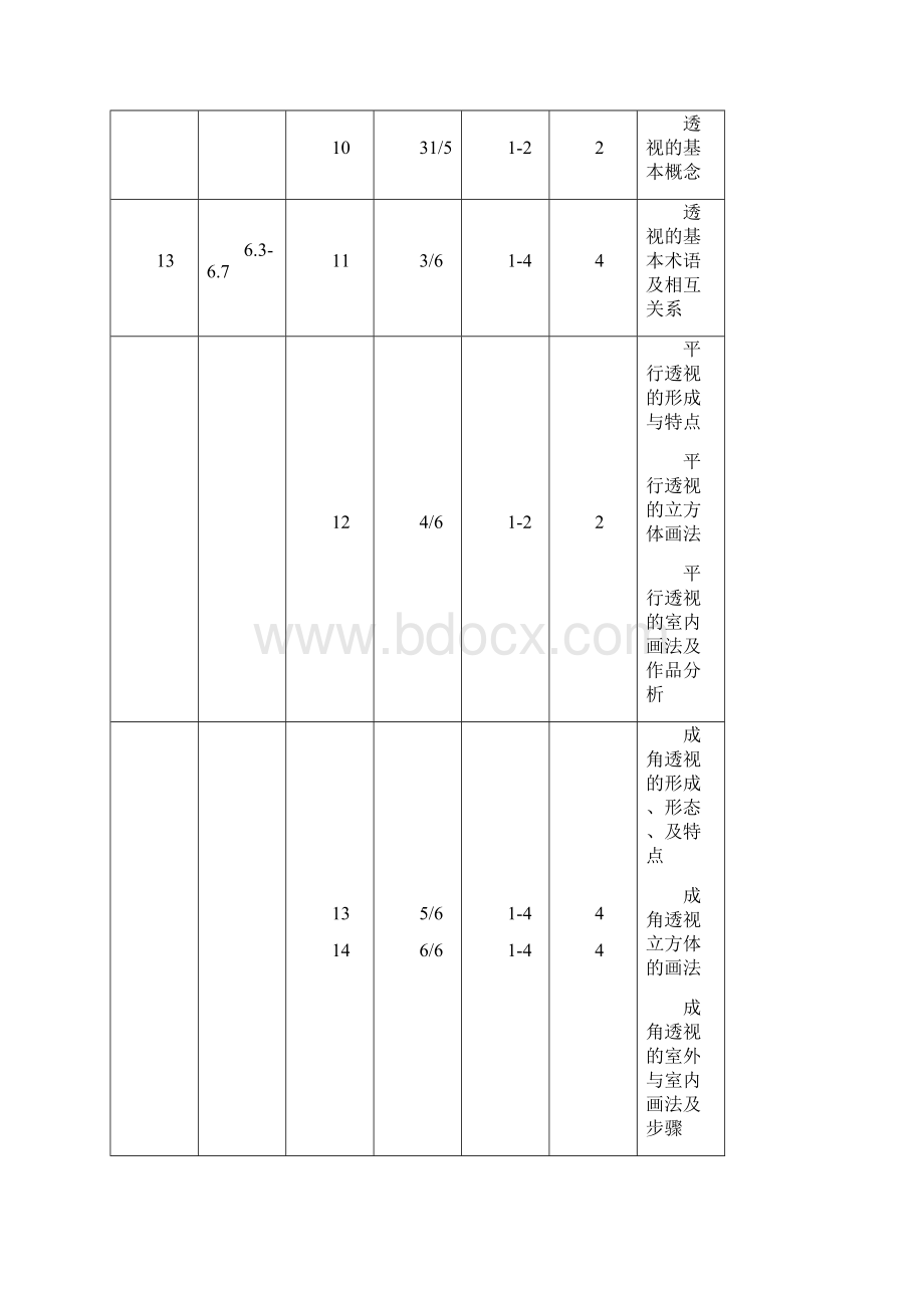 1213212环艺1建筑制图与透视教案模板解析.docx_第3页